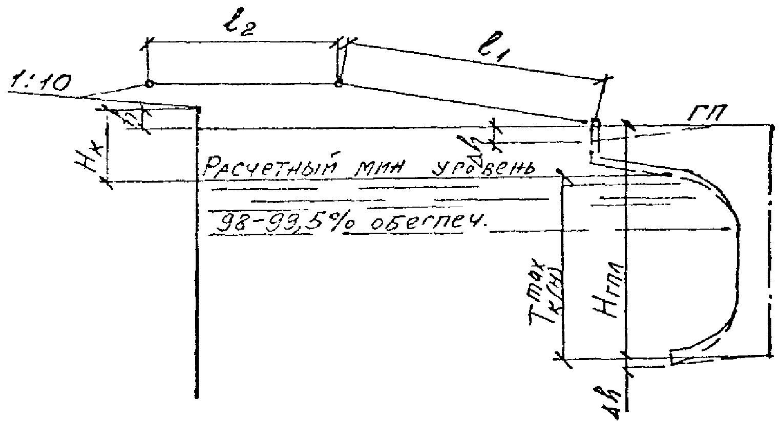 3.3. Возвышение кордона причала