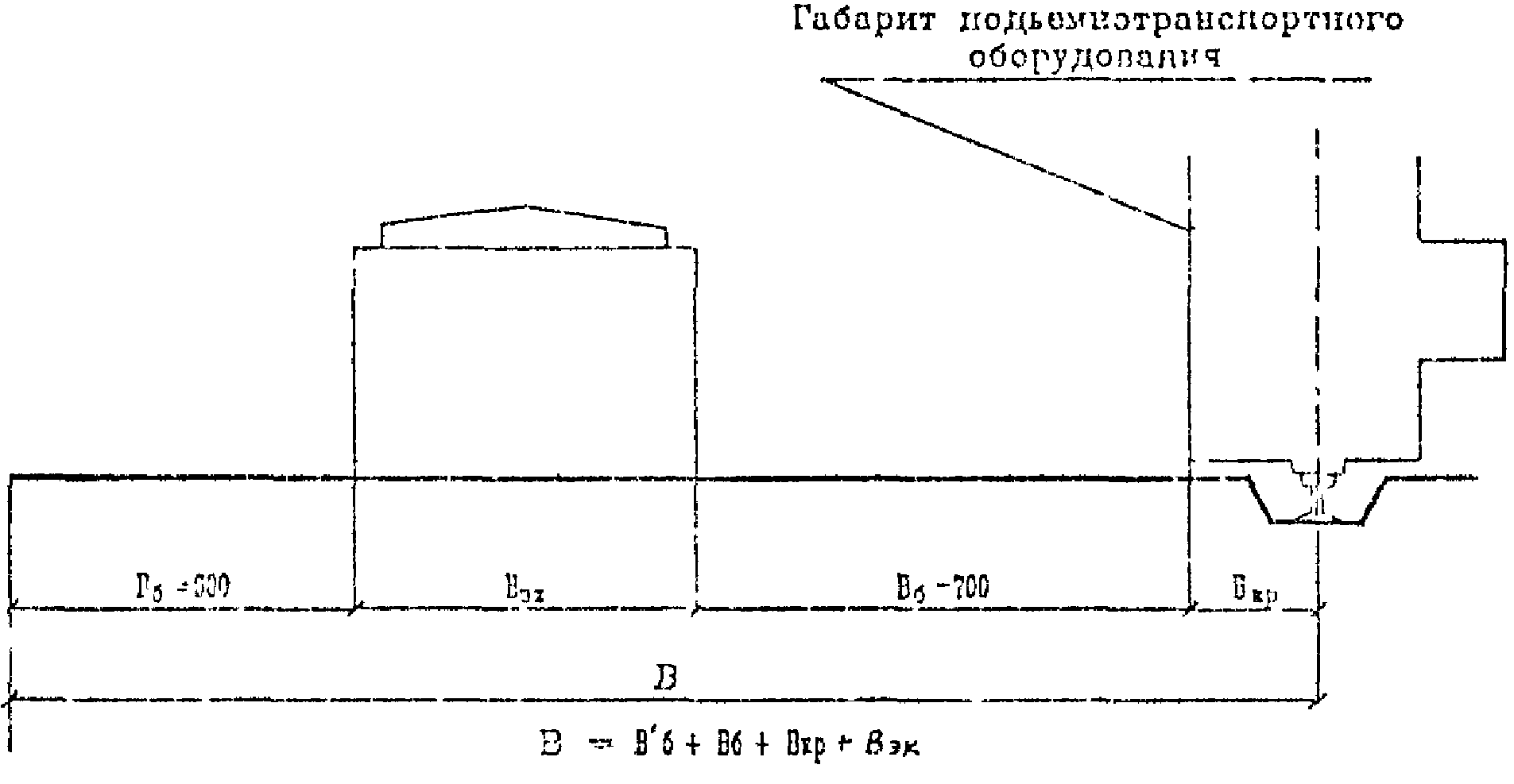 5.2. Крановые рельсовые пути