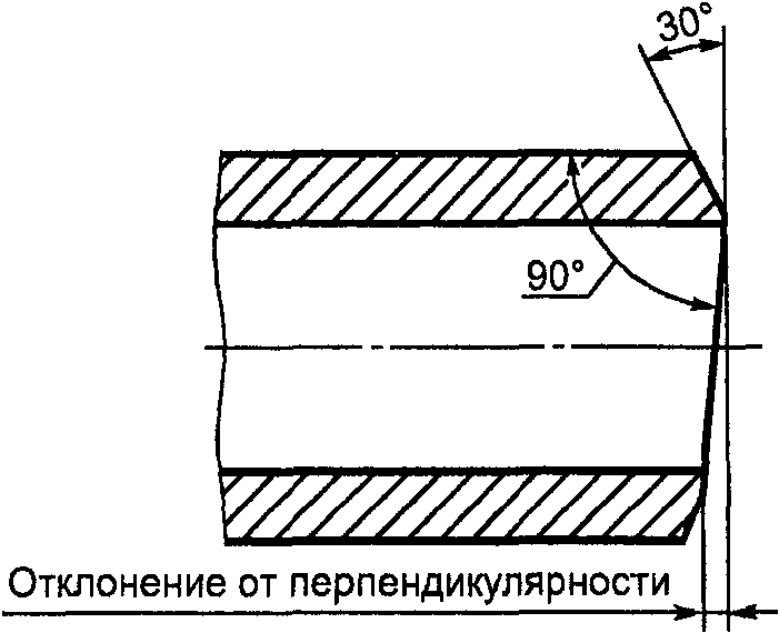 7.6. Размеры, масса и допуски