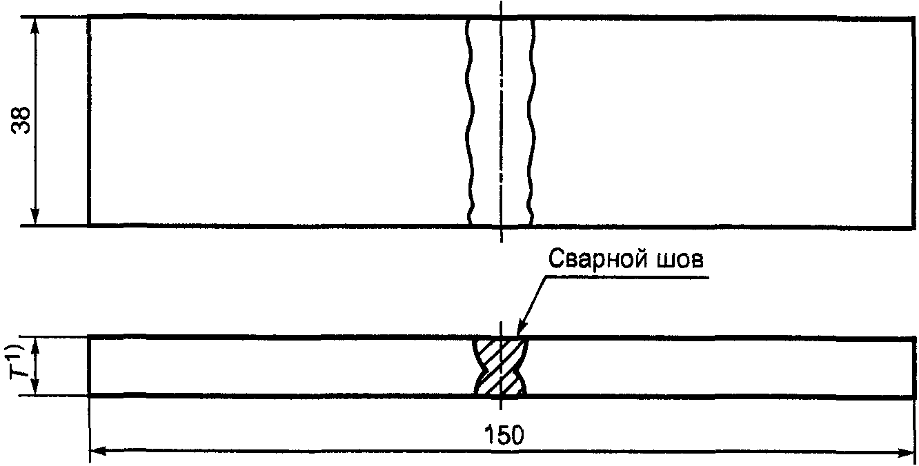 8.2. Виды контроля и испытаний