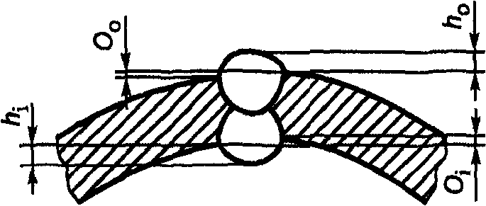7.6. Размеры, масса и допуски