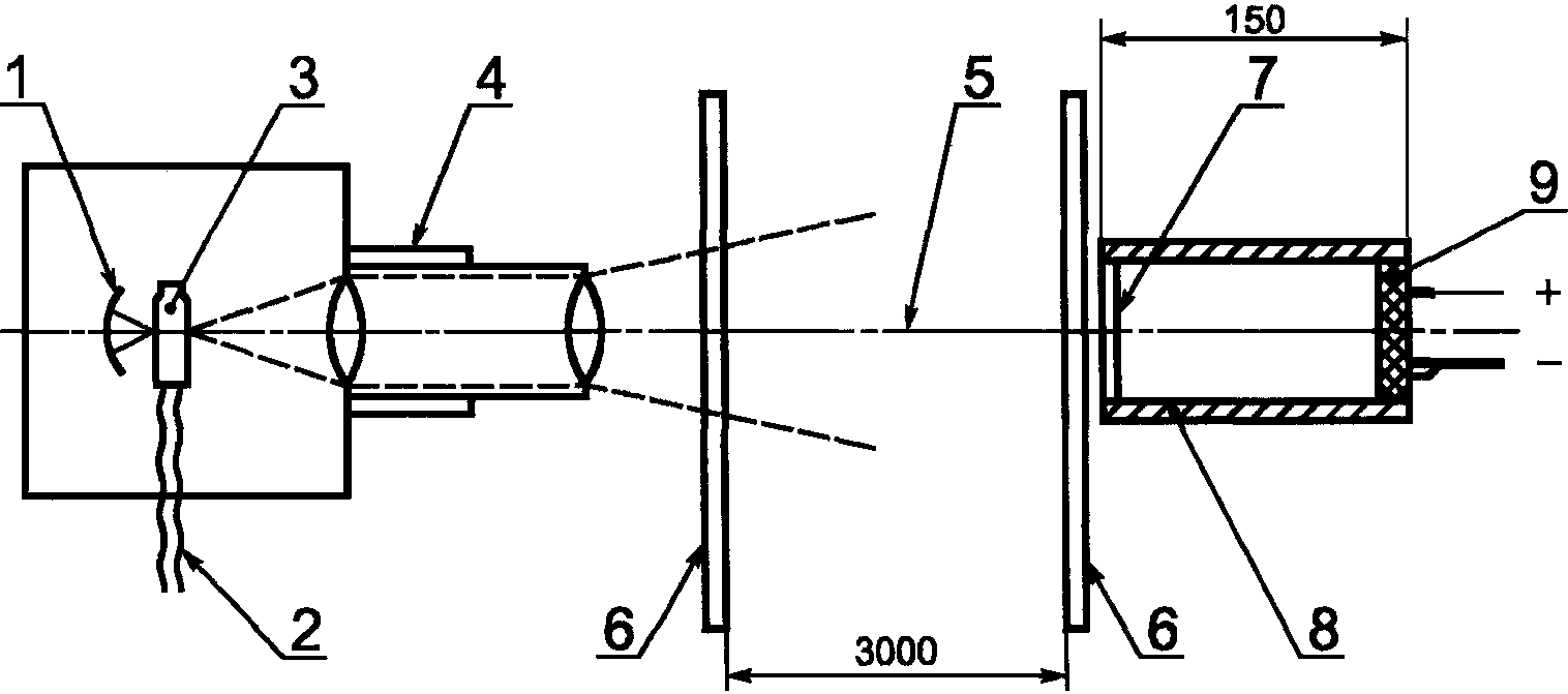 рис. 2