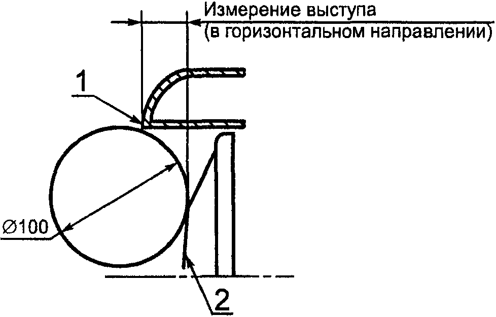 12. Переходные положения