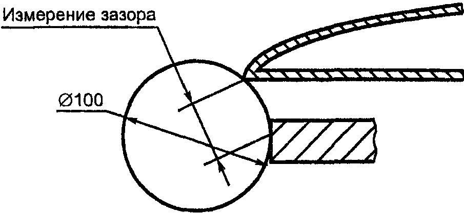 12. Переходные положения