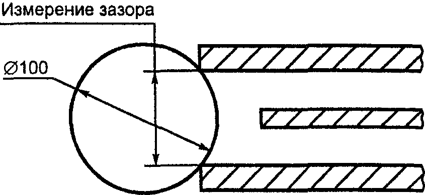 12. Переходные положения