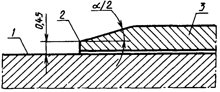 2.1. Характеристики