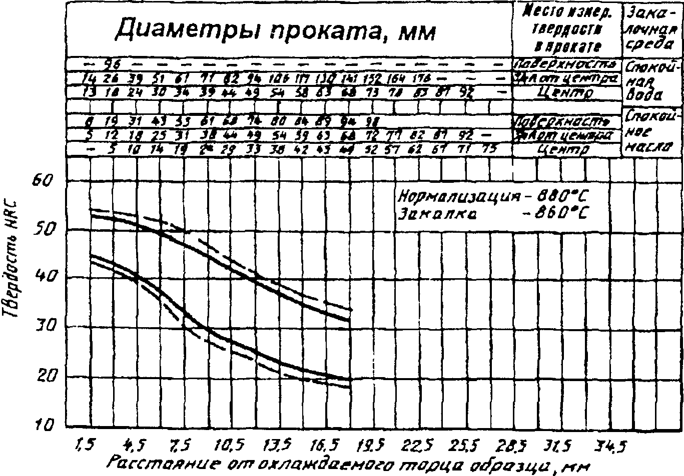 рис. 4