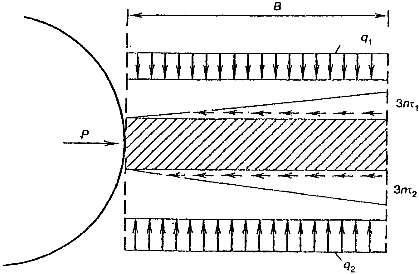 рис. 3