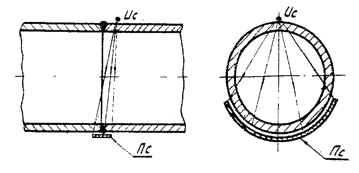 рис. 3