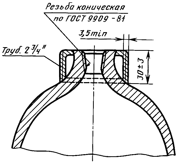 1. Основные параметры и размеры