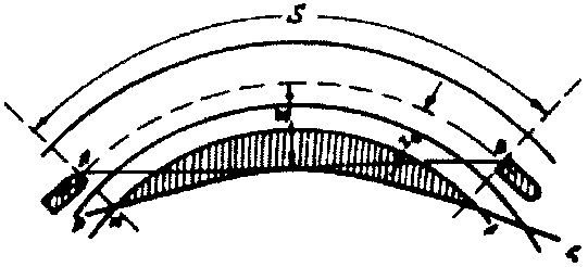 рис. 4