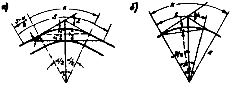 рис. 5