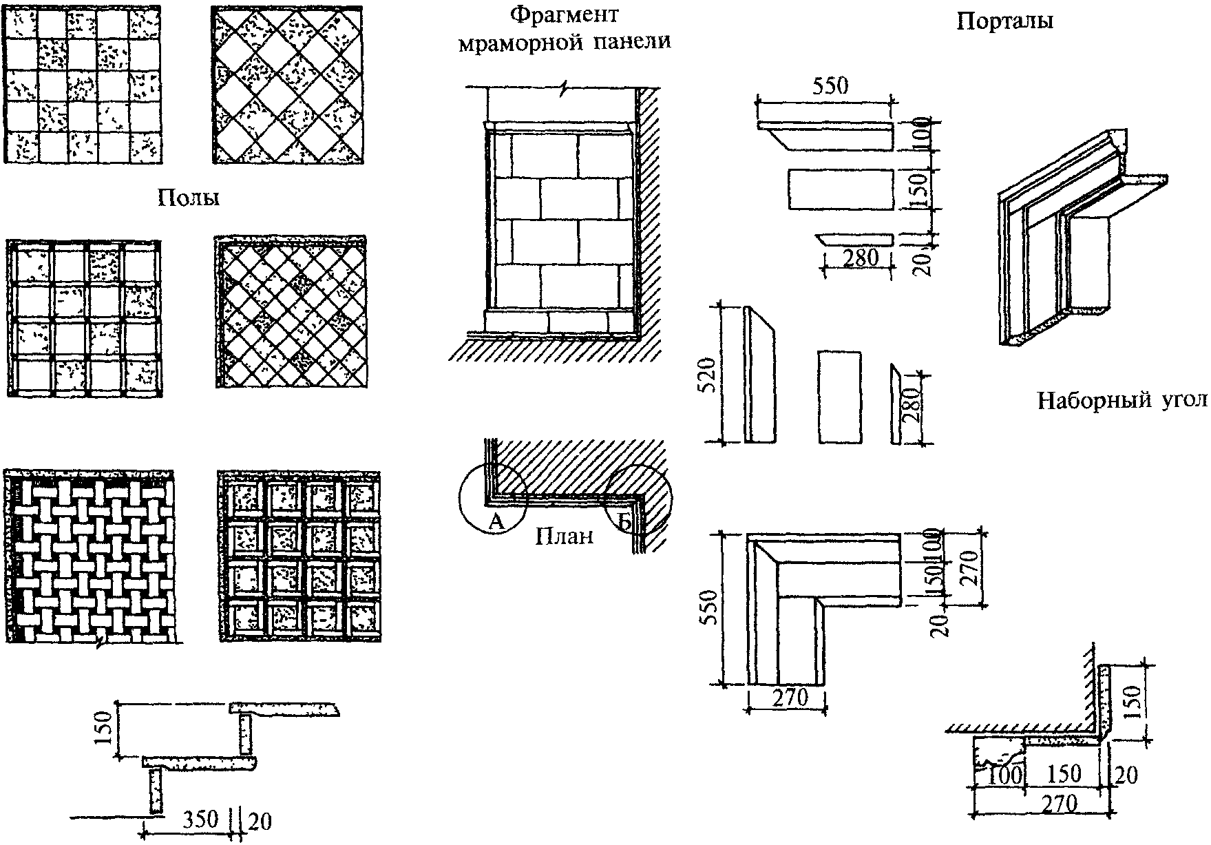 5. Архитектурные элементы