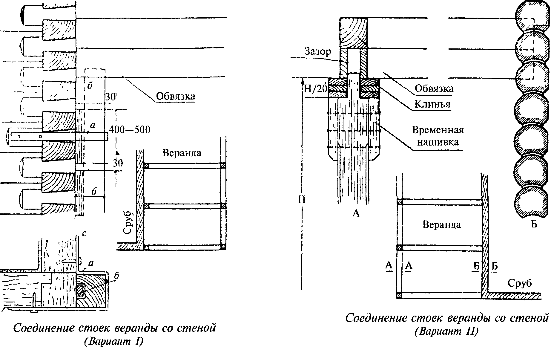 6. Архитектурные конструкции