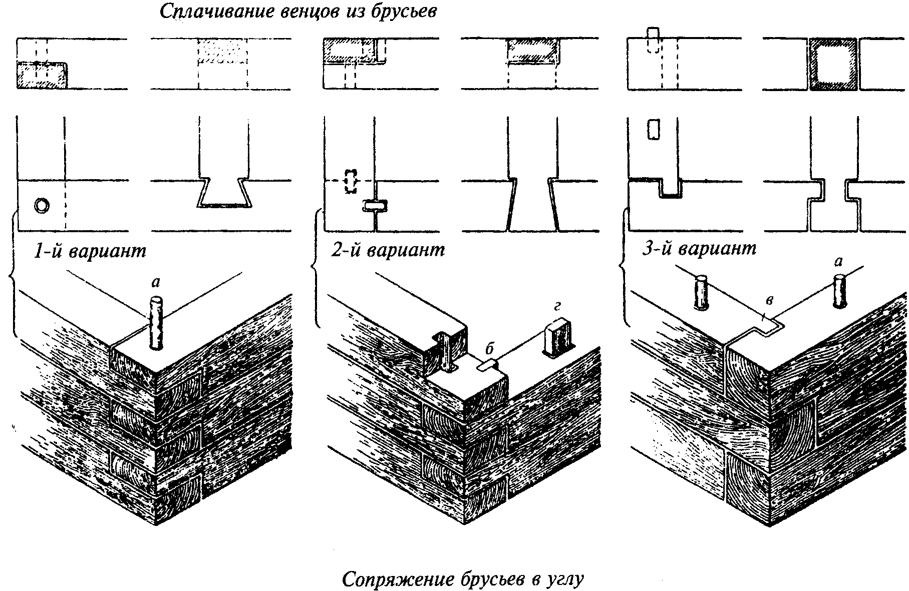 6. Архитектурные конструкции