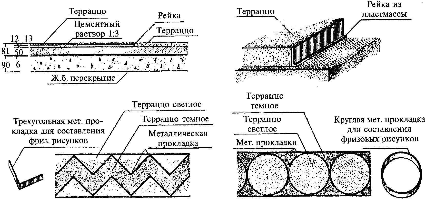 6. Архитектурные конструкции