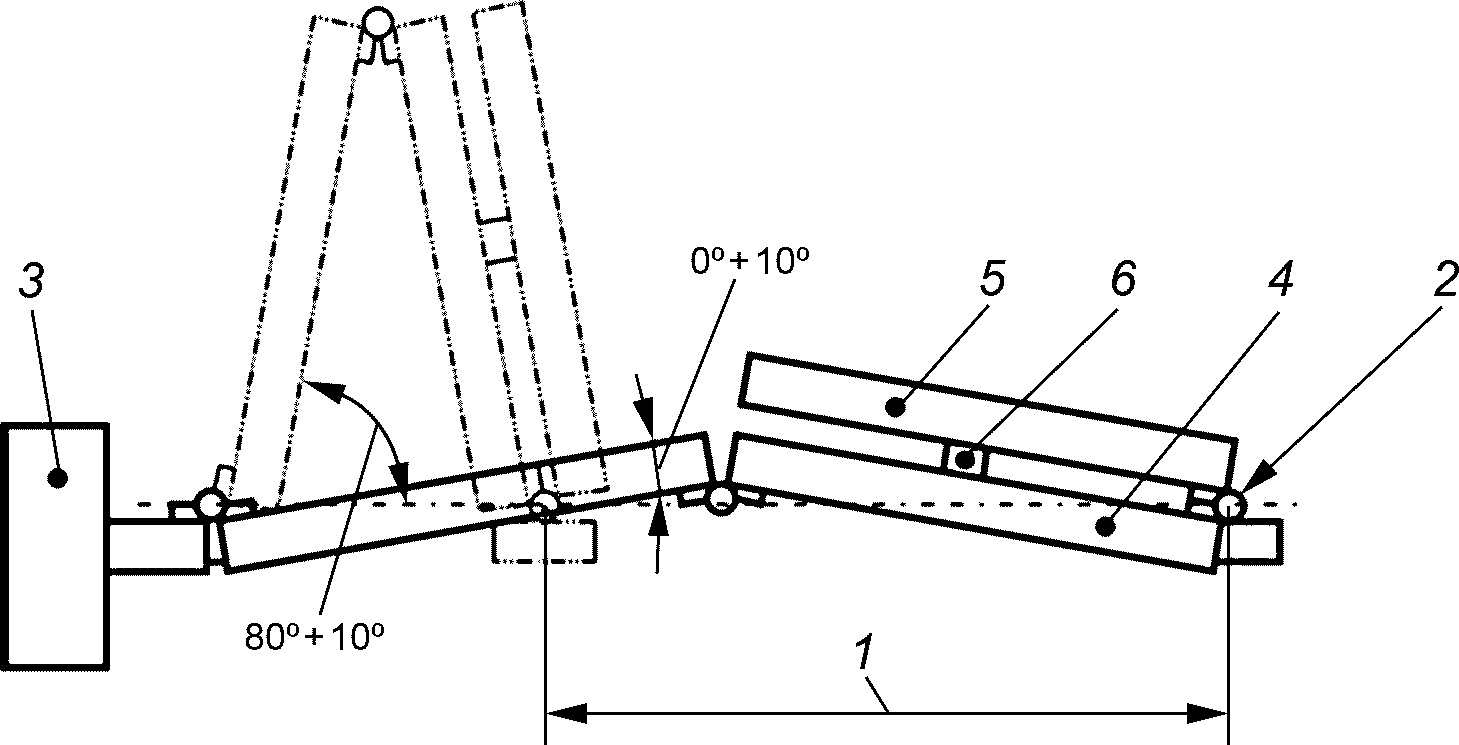 рис. 2