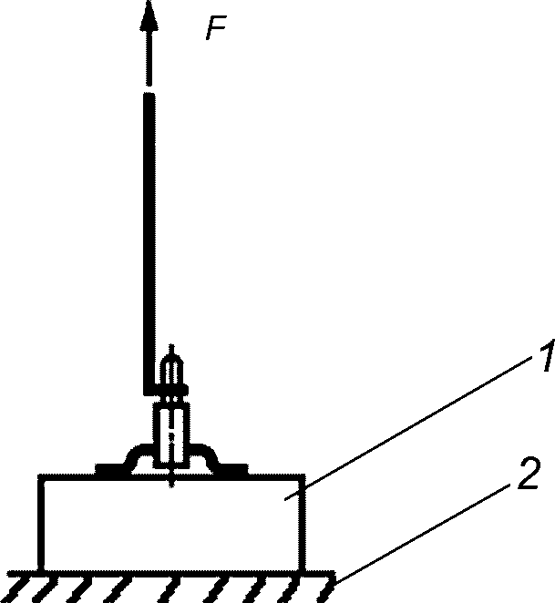 рис. 28