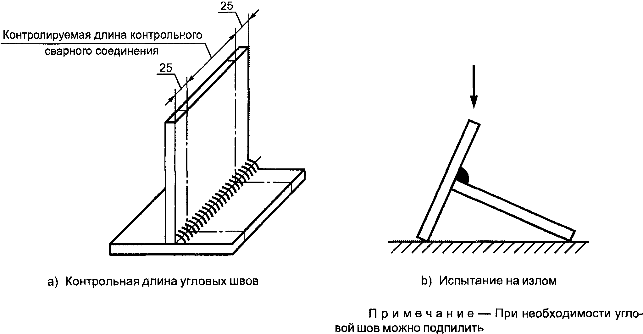 7.5.3 Угловой шов на пластине