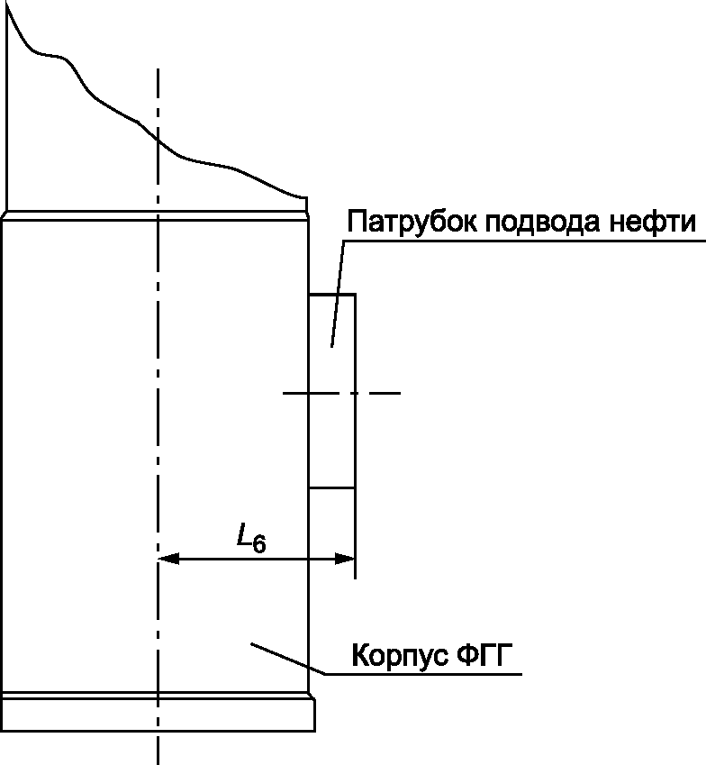 13 Гарантии изготовителя