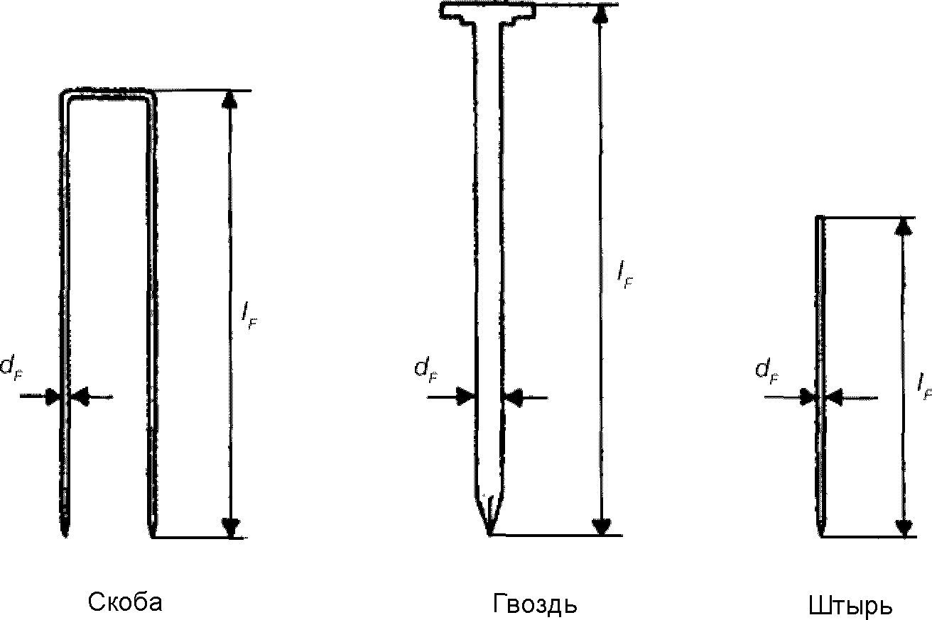 рис. 8