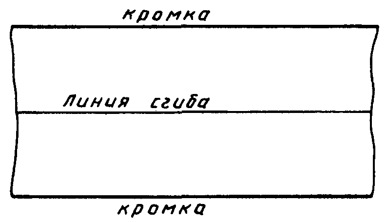 3. Методы испытаний