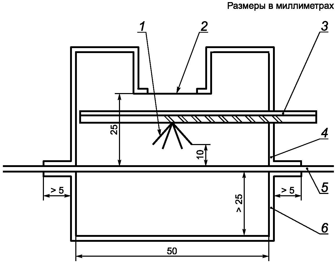13.4 Установление и контроль систем заземления