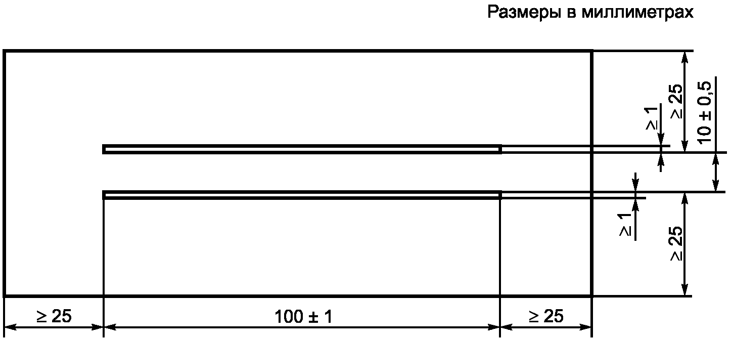 13.4 Установление и контроль систем заземления
