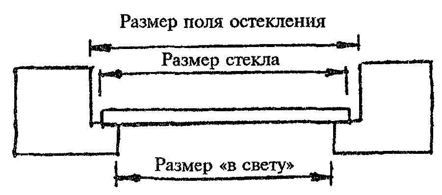 рис. 13