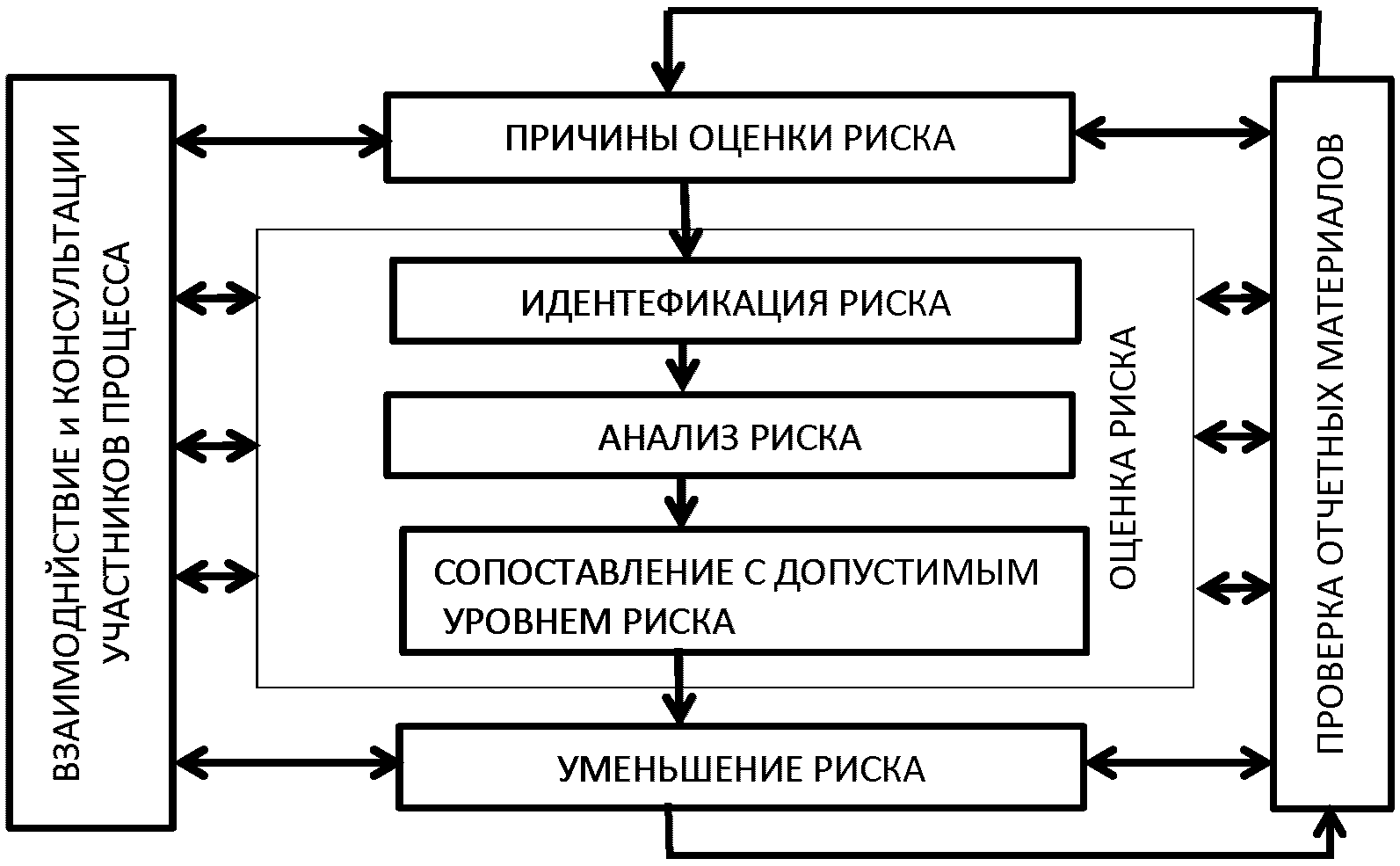 рис. 1