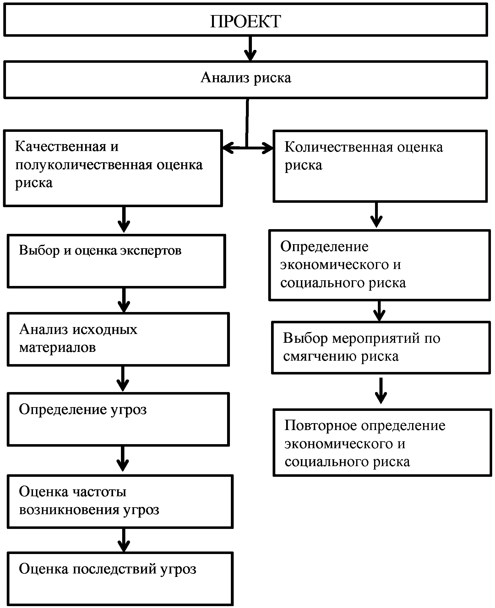 рис. 6