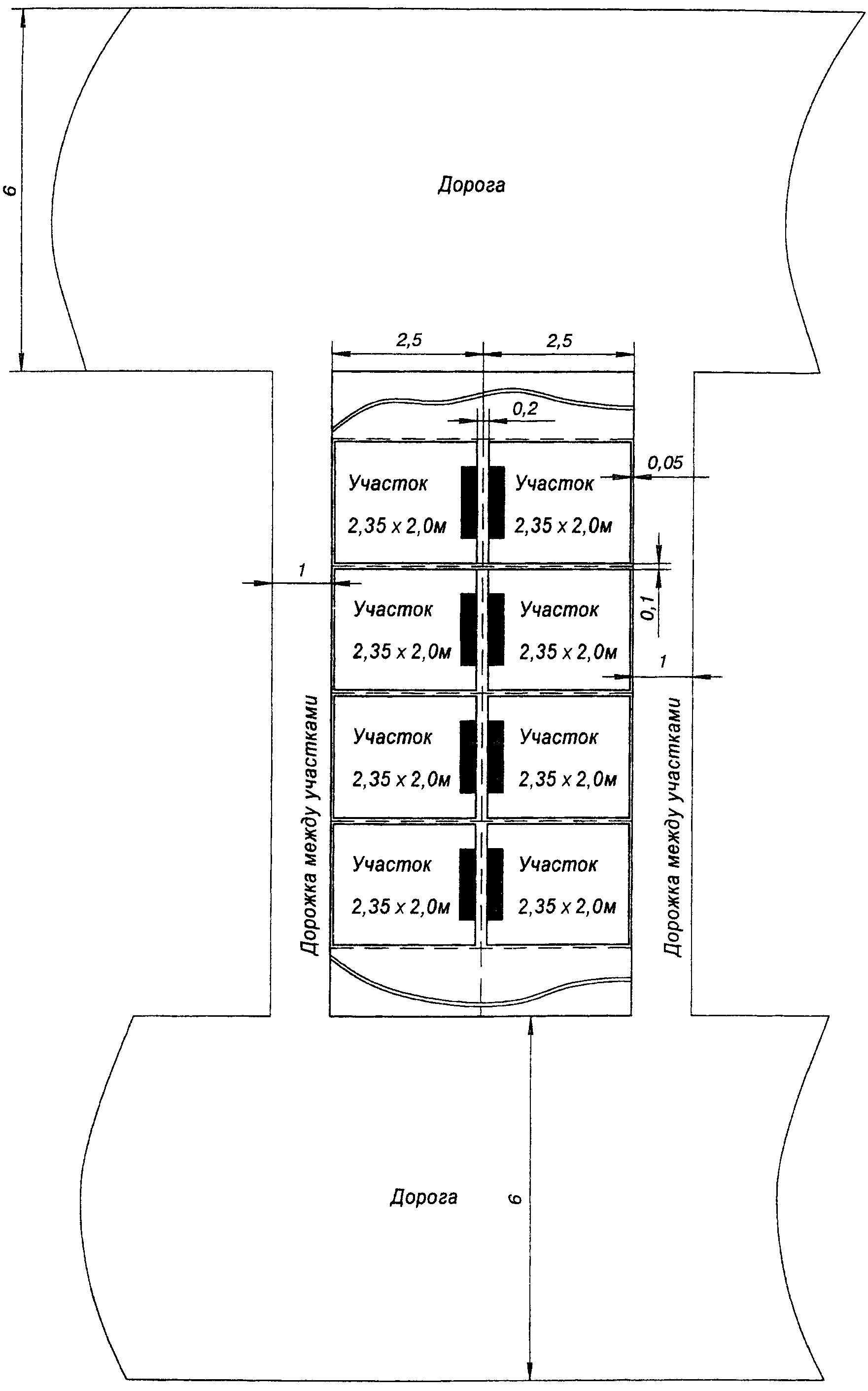 12. Противопожарные требования