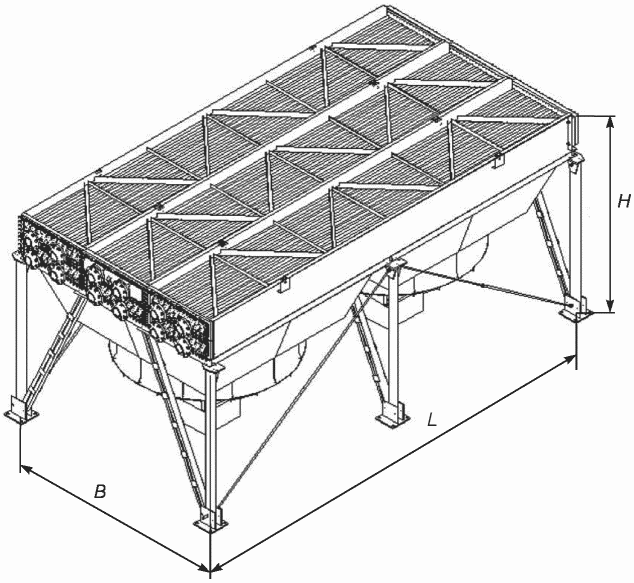 4 Классификация