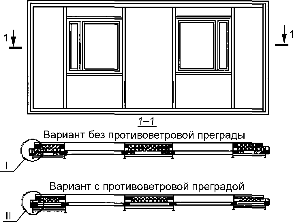 10 Гарантии изготовителя