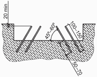 рис. 2