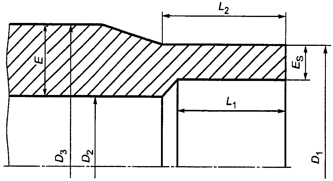 4. Классификация и размеры