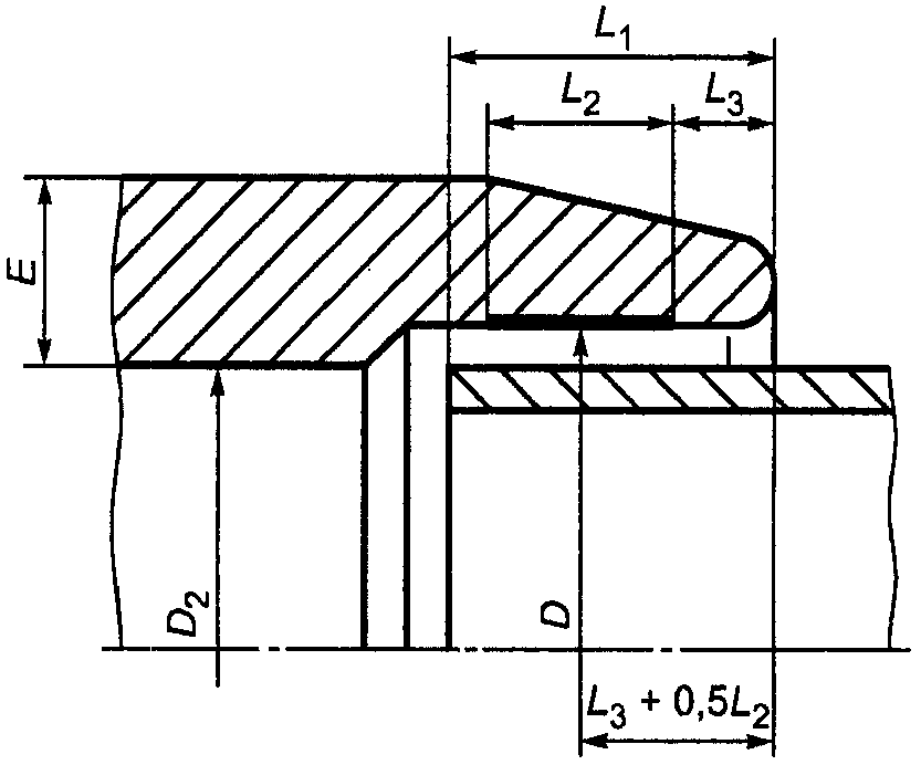 4. Классификация и размеры