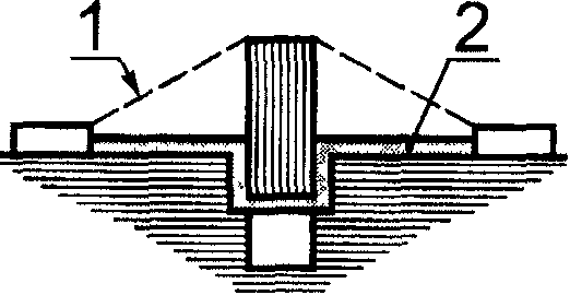 4.4. Электрические зазоры