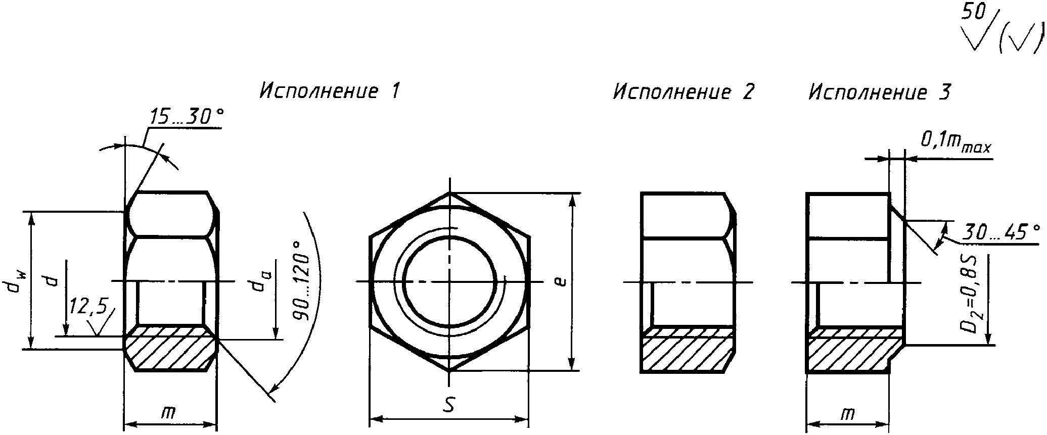 Информационные данные