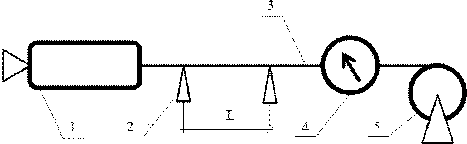 7. Методы контроля и испытаний
