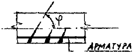 рис. 19