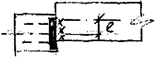 рис. 32