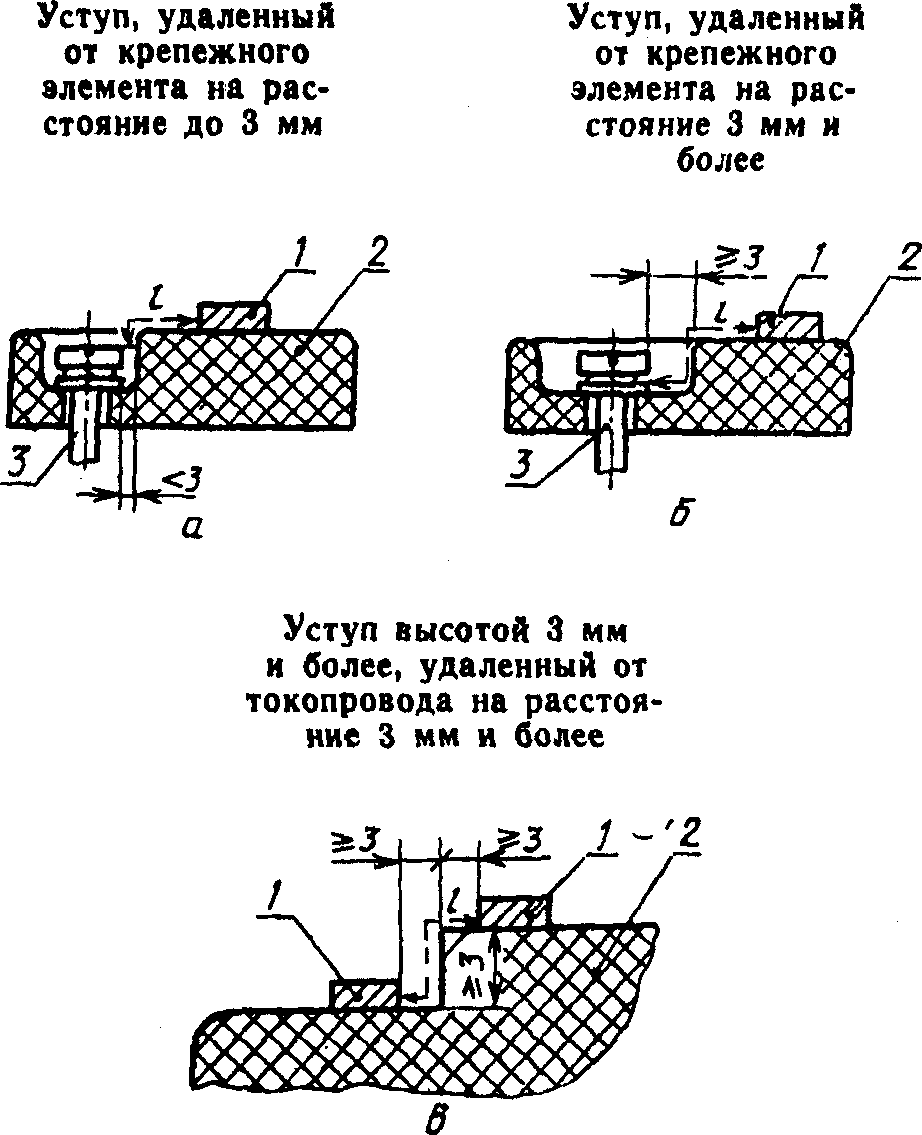 рис. 3