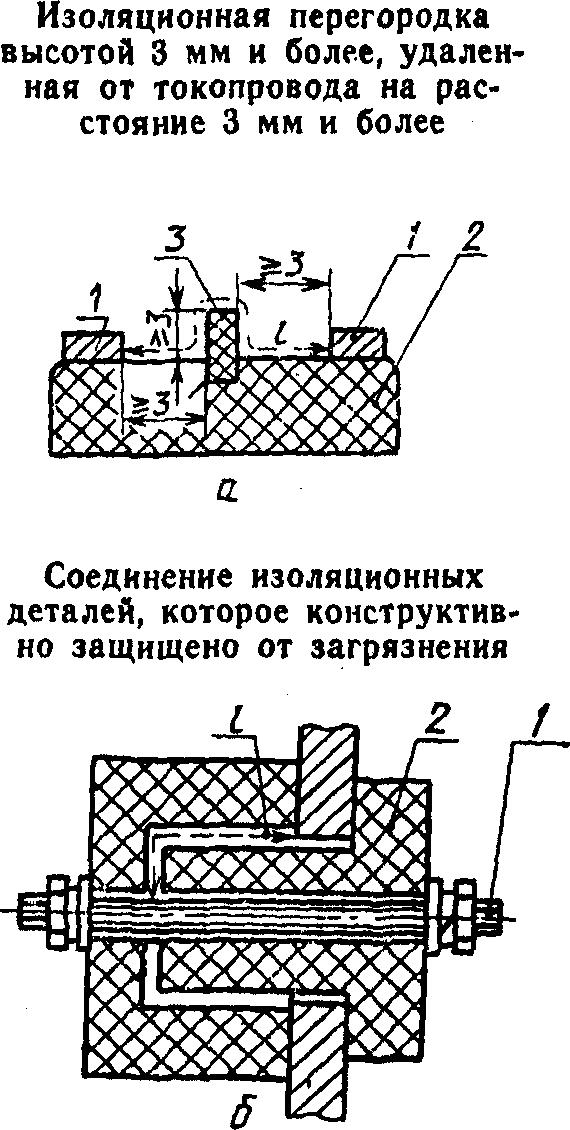 рис. 4