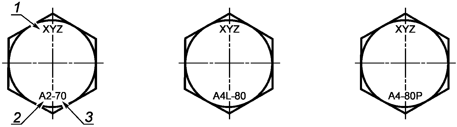 4.2. Маркировка