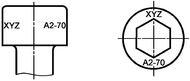 4.2. Маркировка