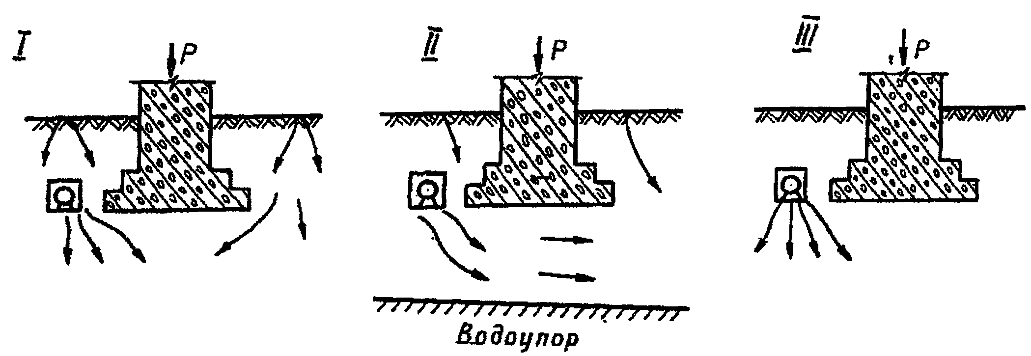 1. Общие положения