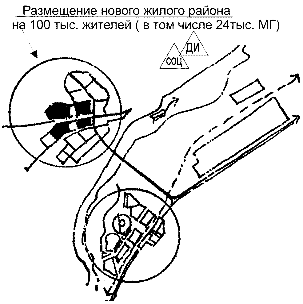 7.3. Земельные участки учреждений социального обслуживания