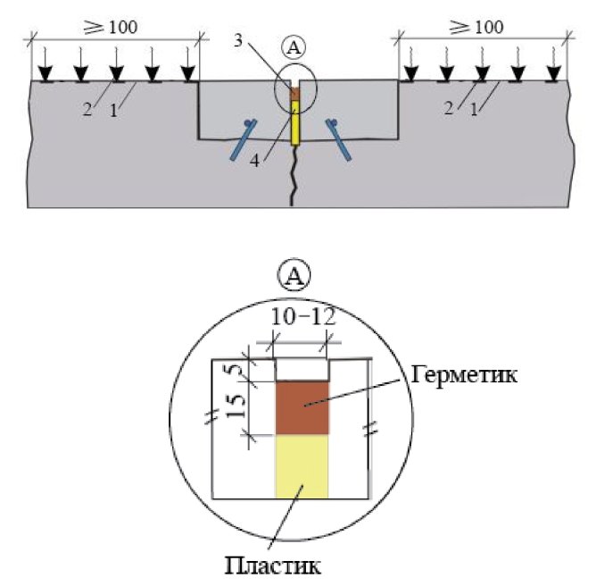 10 Техника безопасности