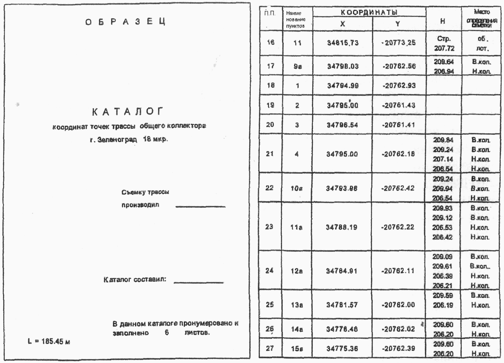 Приложение Д